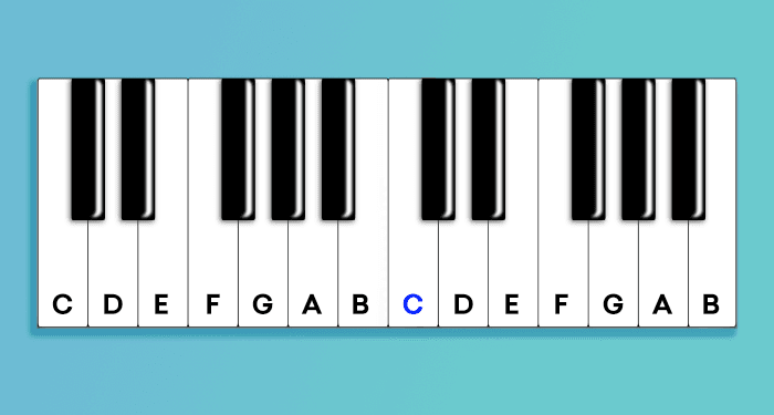 https://blog-dev.landr.com/wp-content/uploads/2017/12/How-To-Build-Chords_Keyboard.png